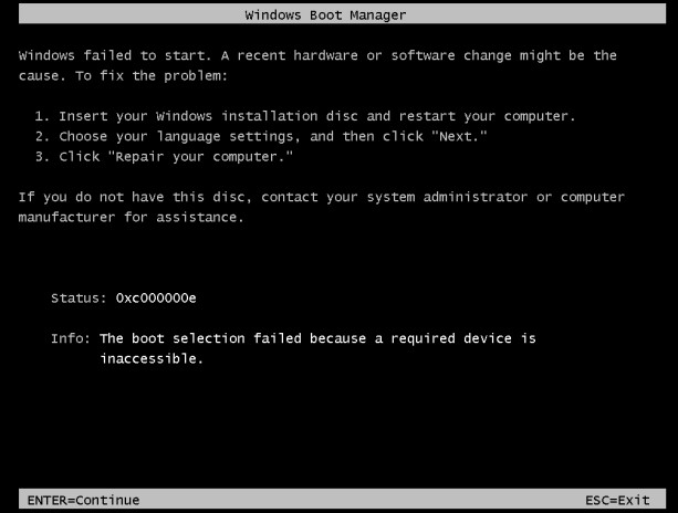 Inability to boot computer
