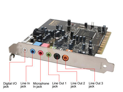 Drivers Home Office Info Sound Cards & Media Devices